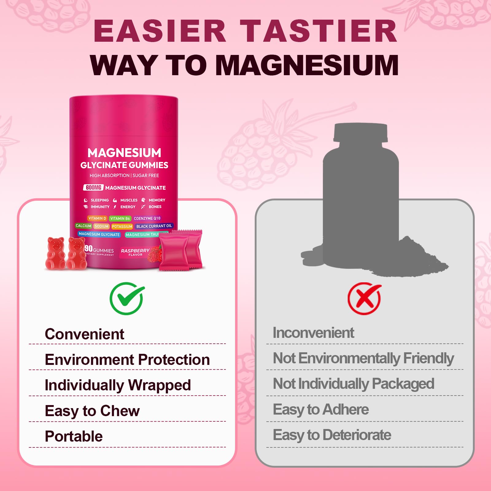Magnesium Glycinate Gummies 600mg, High Absorption Magnesium Complex, Sugar Free Chewables Gummies with VitaminD & B6 - Maple Wellness Supplements