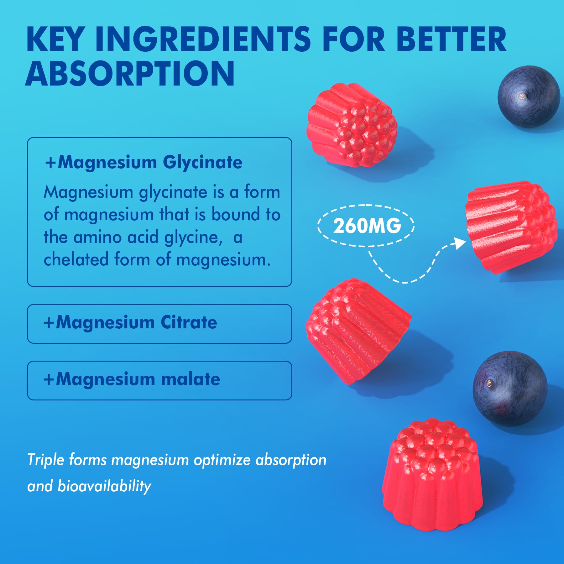 Magnesium Gummies - Triple Magnesium Complex, Magnesium Glycinate Gummies | Magnesium Glycinate, Malate, Citrate w/ D3 B6 B12, for Calm - Maple Wellness Supplements