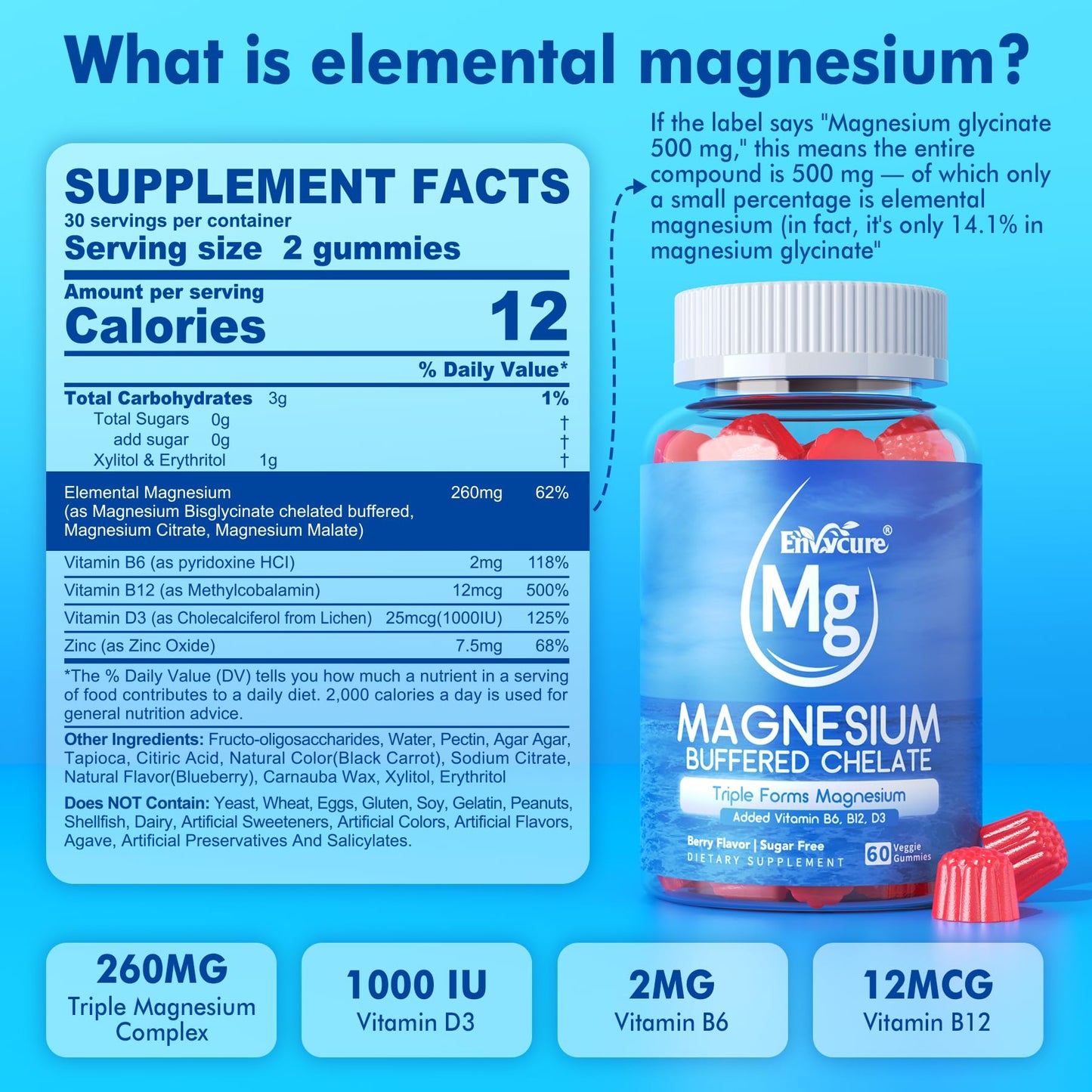 Magnesium Gummies - Triple Magnesium Complex, Magnesium Glycinate Gummies | Magnesium Glycinate, Malate, Citrate w/ D3 B6 B12, for Calm - Maple Wellness Supplements