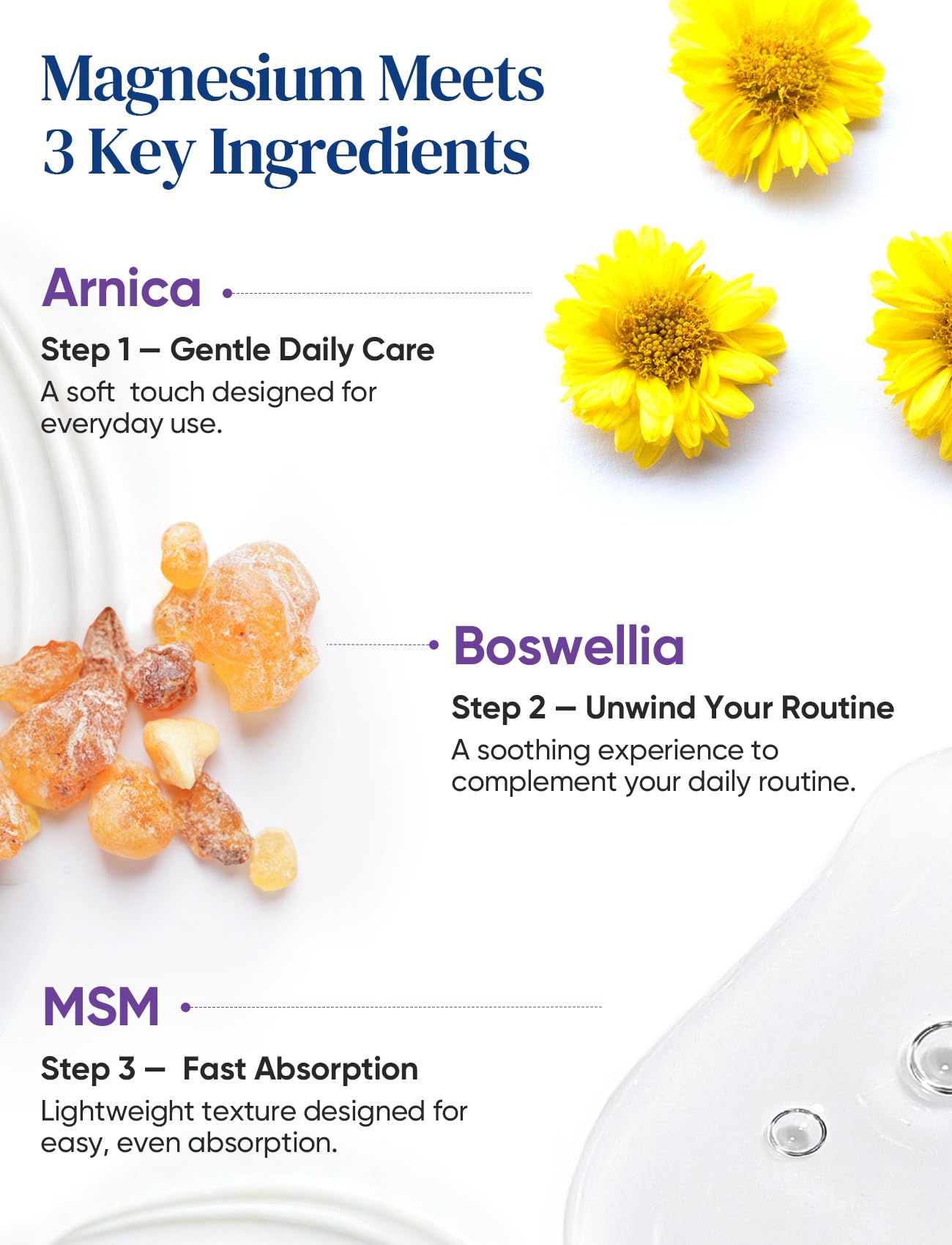 Magnesium Lotion with Arnica, MSM & Boswellia – Cooling Magnesium Cream – Lightweight Moisturizing Lotion - Maple Wellness Supplements