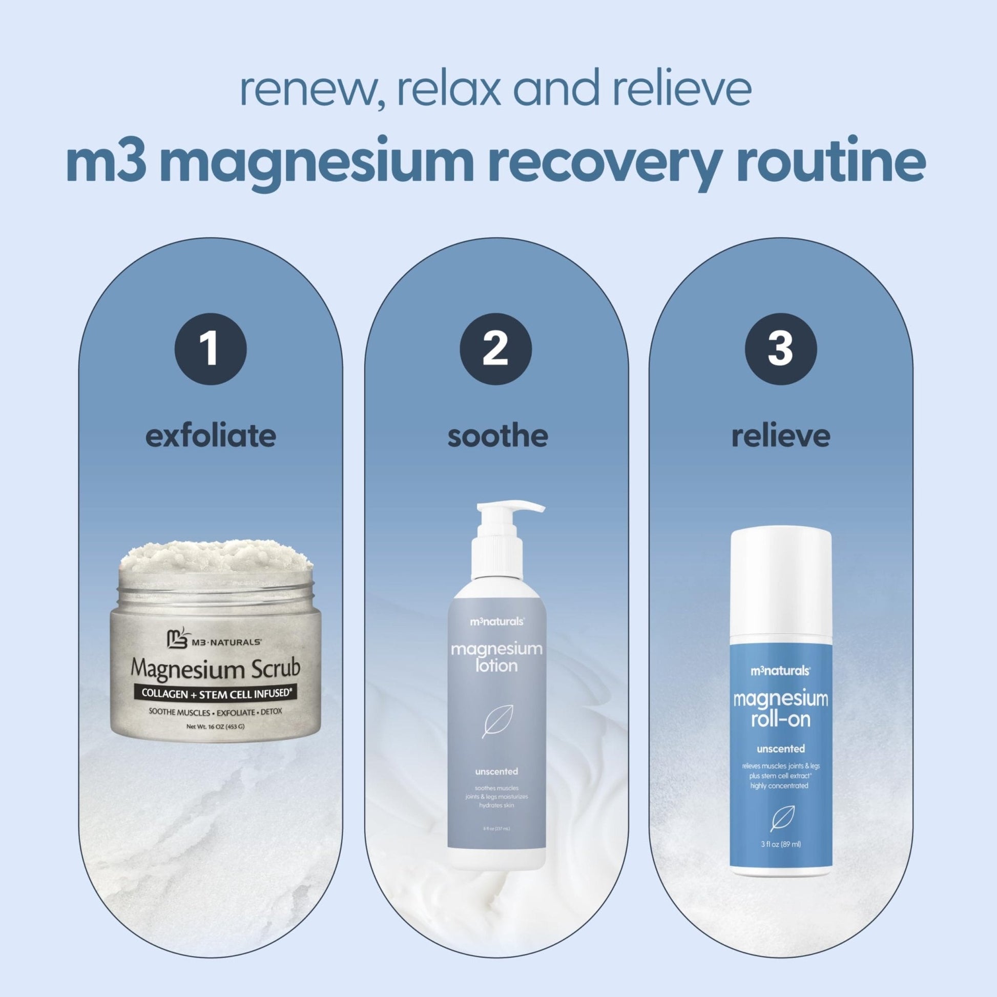 Magnesium Roll On for Adults & Kids, Easy Application for Sore Muscles, Feet, Joints and Leg Cramps, Helps with Sleeping and Post-Workout Recovery, for Sensitive Skin, 3 fl oz, by M3 - Maple Wellness Supplements