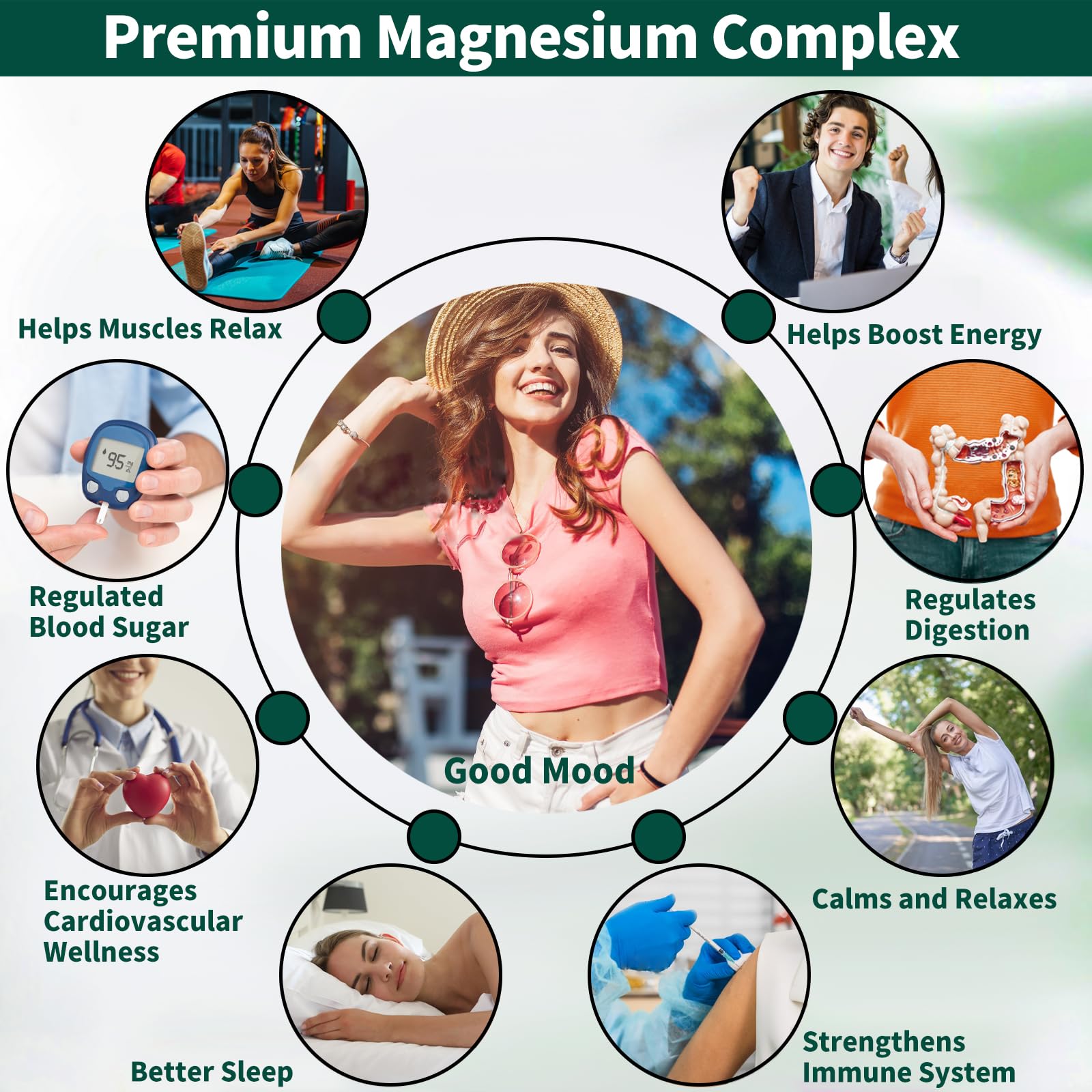 Magnesium Supplement with 9 Forms of High Absorption Magnesium Glycinate, L-threonate, Citrate, Malate and More for Muscle, Brain Support, Non-GMO, Gluten & Soy Free, 60 Capsules - Maple Wellness Supplements