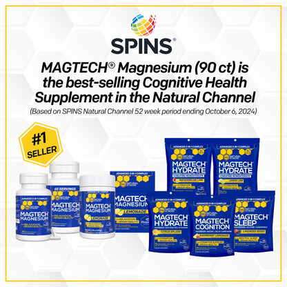 MagTech Magnesium Complex for Women & Men - 3 Forms of Magnesium: Glycinate, Magtein L-Threonate & Taurate - 200mg Chelated Complex - Maple Wellness Supplements