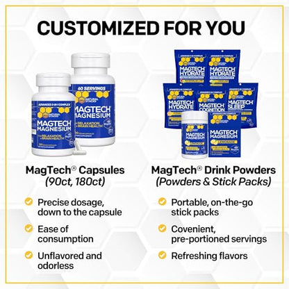 MagTech Magnesium Hydrate Packets - Sugar Free Hydration Powder - Magtein Magnesium L-Threonate, Glycinate & Taurate - 200mg Chelated Triple Complex - Supports Hydration & Brain Health* - 14 Servings - Maple Wellness Supplements