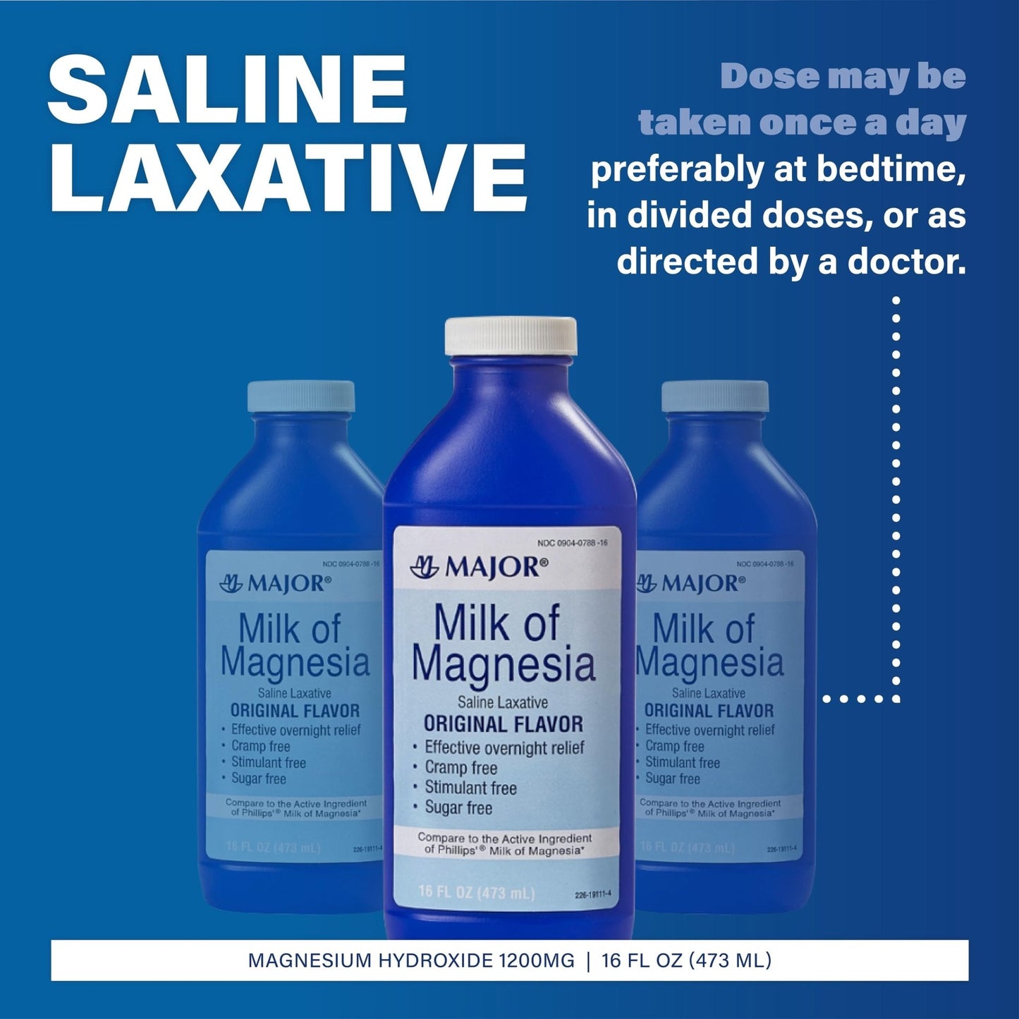 MAJOR Milk of Magnesia Saline Laxative - Original Flavor - Effective Overnight Relief - Stimulant-Free, Sugar-Free - 16 Fl Oz - Maple Wellness Supplements