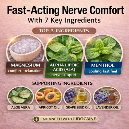 Mama Lotion – Neuropathy Nerve Relief Cream with Magnesium Chloride - Maximum Strength Comfort for Feet, Hands, Legs, Toes - Fast-Absorbing and Non-Greasy Formula for Food and Leg Comfort - 8 Oz - Maple Wellness Supplements