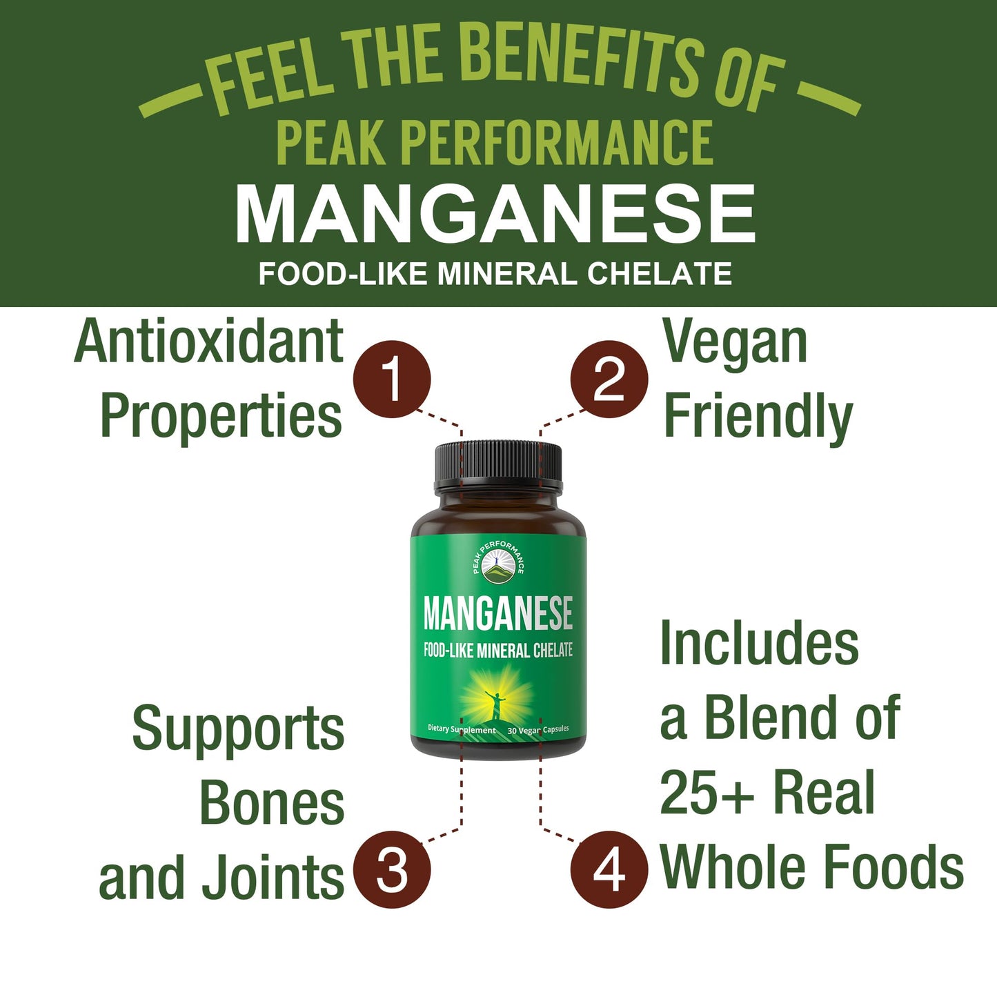 Manganese Supplement Food Like Mineral Chelated for Superior Absorption with Whole Food Blend of 25+ Fruits & Vegetables. Pure Trace Mineral Capsules for Connective Tissue, Bone Health, Enzyme Support - Maple Wellness Supplements