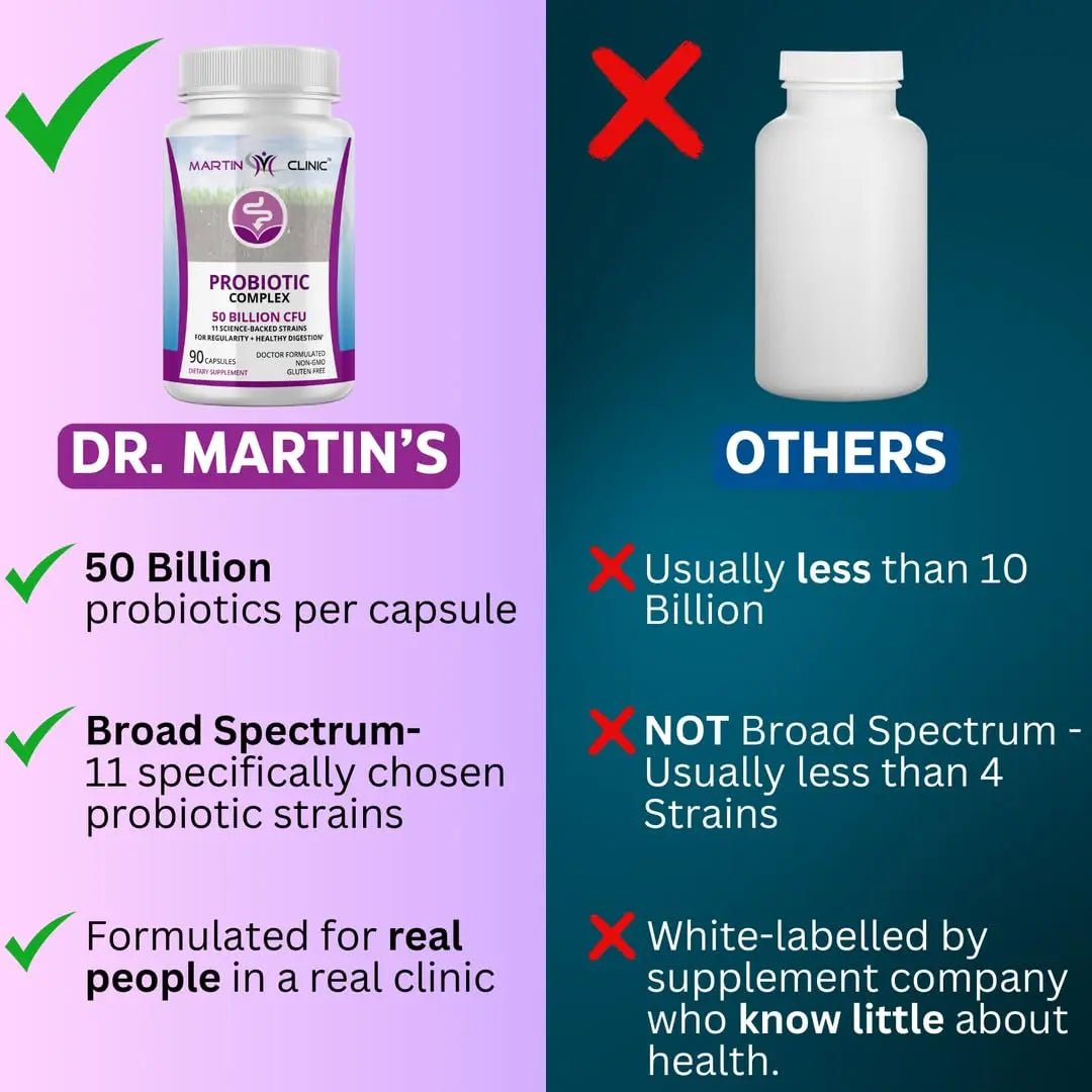 martin clinic Probiotic for Gut Health & Immune Support — Daily Digestive Balance, Bloating Relief & Better Nutrient Absorption — 60 Capsules - Maple Wellness Supplements