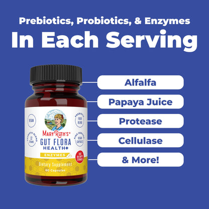 MaryRuth’s Gut Flora Health+ Enzymes | Prebiotic & Probiotic Digestive Enzymes for Healthy Gut Biome & Digestive Support | Gastrointestinal Health | CLP Certified - Maple Wellness Supplements