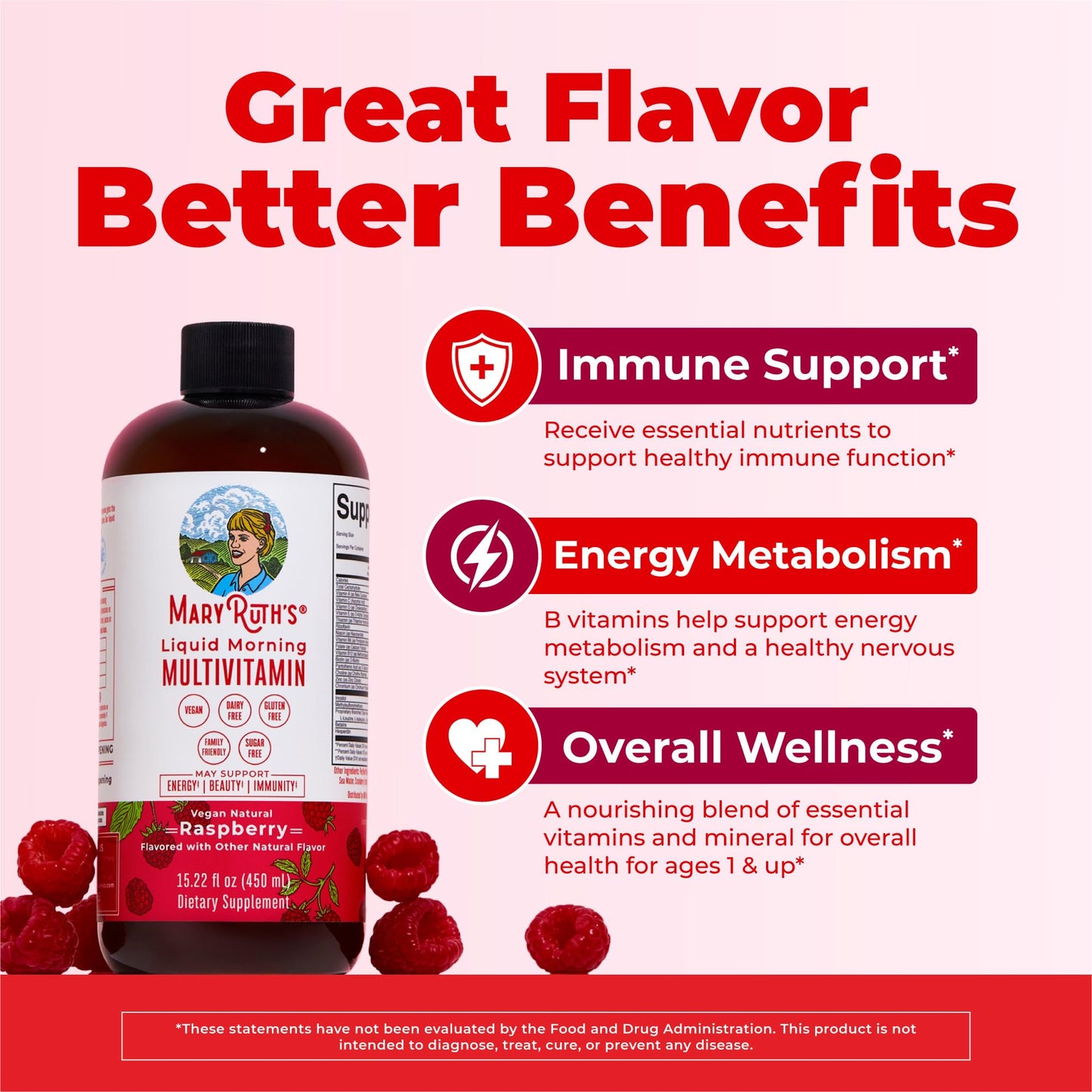 MARYRUTH'S Multivitamin for Women, Men & Kids | Liquid Morning Multivitamin | Vitamin A C D E B6 B12 Biotin Zinc - Maple Wellness Supplements