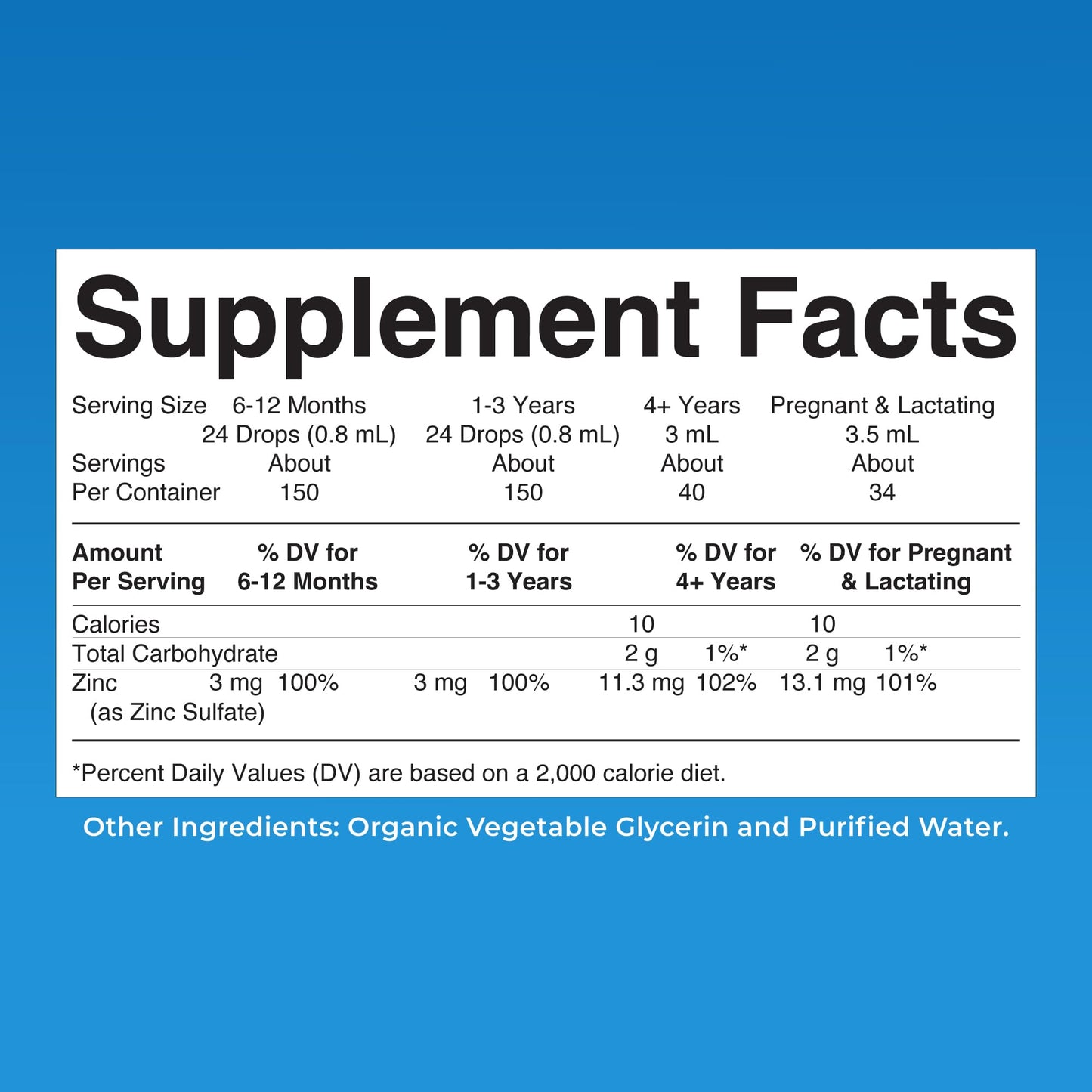 MaryRuth's Organic Liquid Zinc Supplement for Kids & Adults | Immune Support | Skin Health | Antioxidant | Cellular Metabolism | Zinc Sulfate - Maple Wellness Supplements