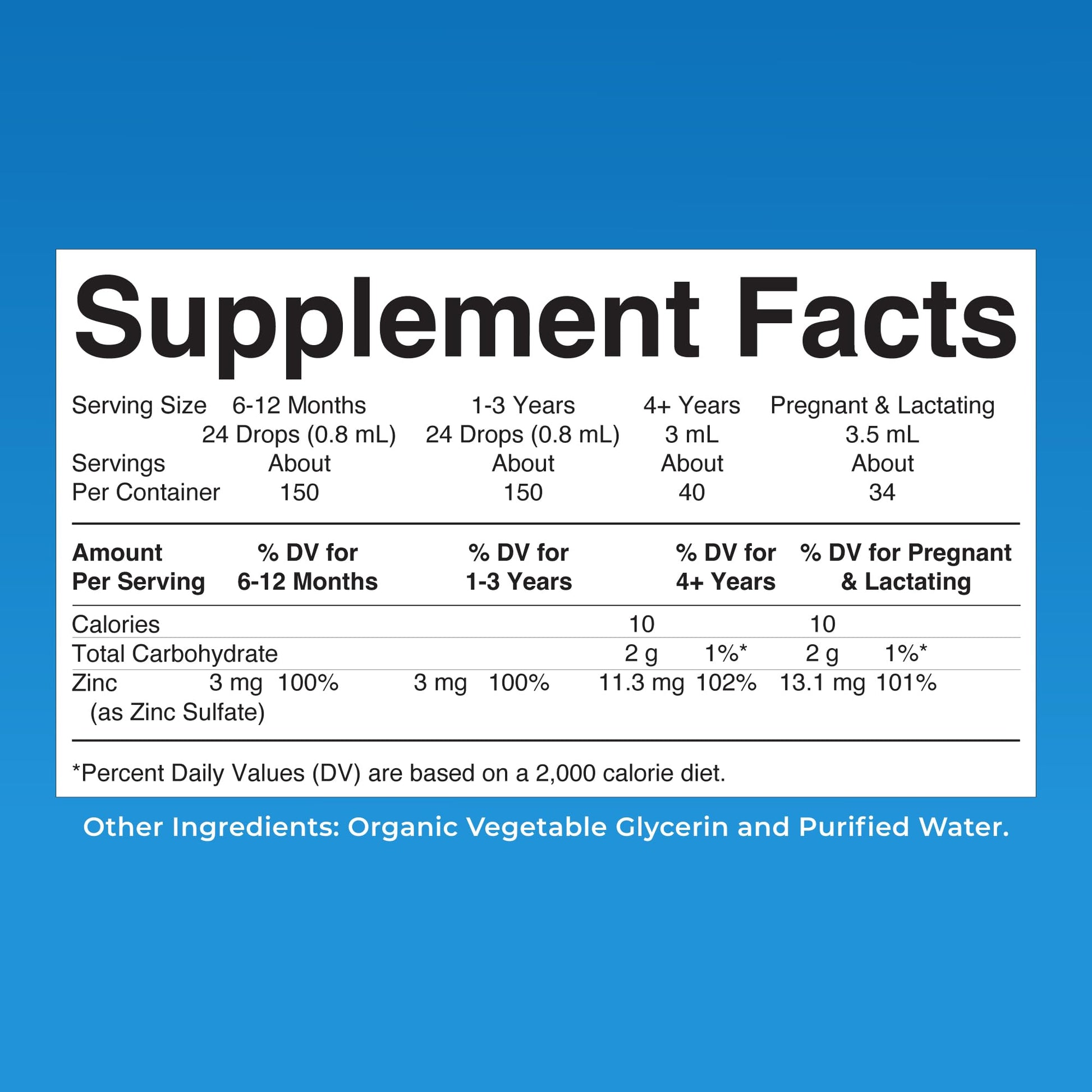 MaryRuth's Organic Liquid Zinc Supplement for Kids & Adults | Immune Support | Skin Health | Antioxidant | Cellular Metabolism | Zinc Sulfate - Maple Wellness Supplements