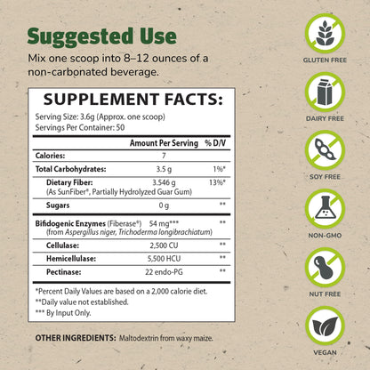 Master Supplements TruFiber - 6.35 oz, Pack of 2 - Prebiotic Fiber to Help Boost Probiotic Growth - Supports Digestive Health - Maple Wellness Supplements