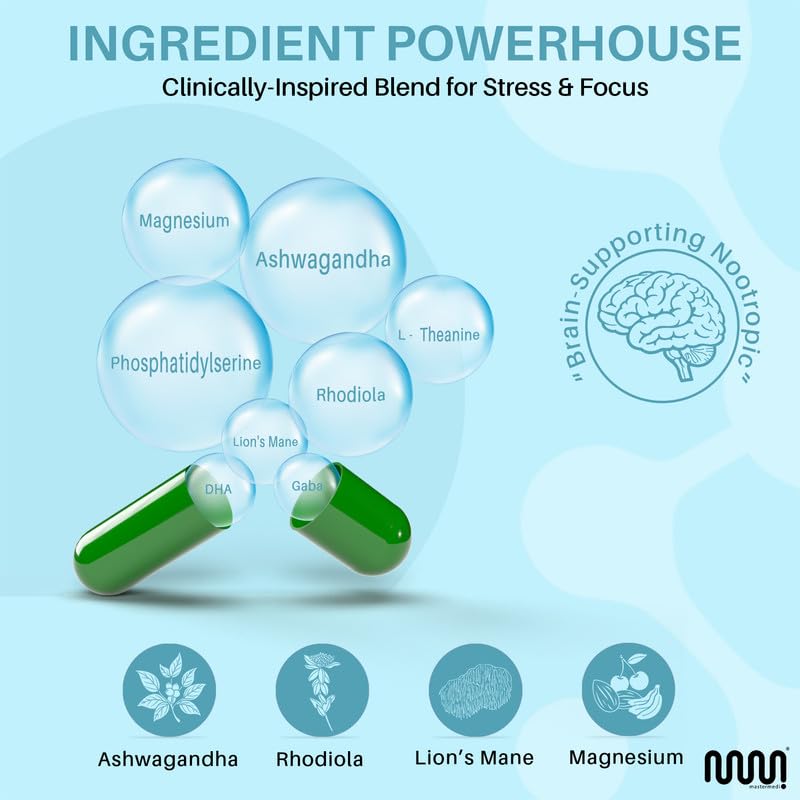 mastermedi Cortisol Supplements for Women and Men Support with Magnesium, Ashwagandha, Lion’s Mane & GABA – Adaptogenic Stress Relief & Mood Support – Non-GMO, No Fillers, Gluten-Free - Maple Wellness Supplements