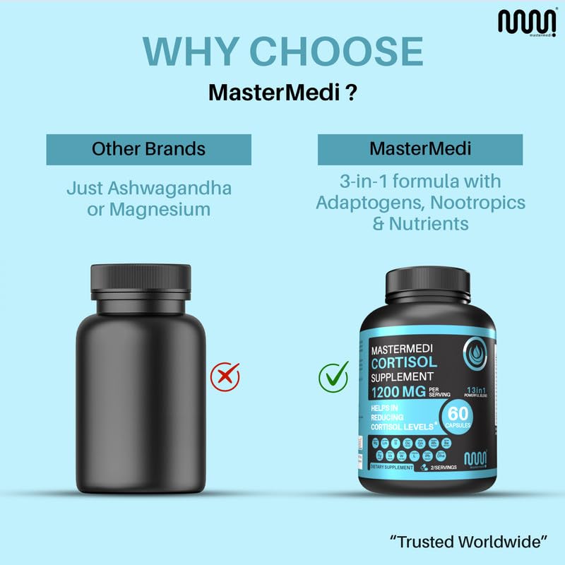 mastermedi Cortisol Supplements for Women and Men Support with Magnesium, Ashwagandha, Lion’s Mane & GABA – Adaptogenic Stress Relief & Mood Support – Non-GMO, No Fillers, Gluten-Free - Maple Wellness Supplements