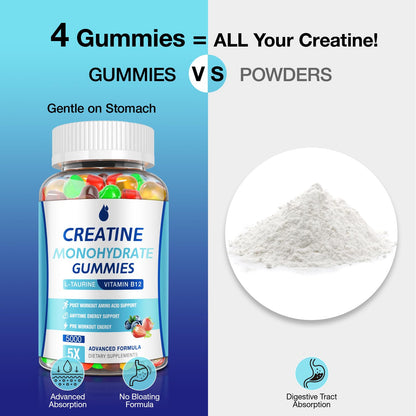 MaxHemp Creatine Gummies for Men & Women - Creatine Monohydrate Gummies 5g, Muscle Builder, Energy Boost & Pre-Workout Supplement, - Maple Wellness Supplements
