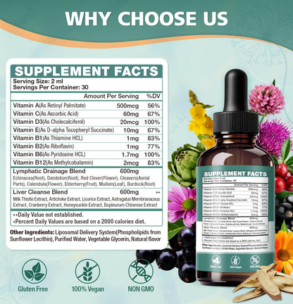 MaxHemp Liposomal Lymphatic Drainage Drops: 23 in 1 Lymphatic Drainage Supplements, Rich in Echinacea, Artichoke,Burdock Root,Elderberry for Lymphatic, Lungs, Liver Cleanse Detox & Repair, 2 fl oz - Maple Wellness Supplements