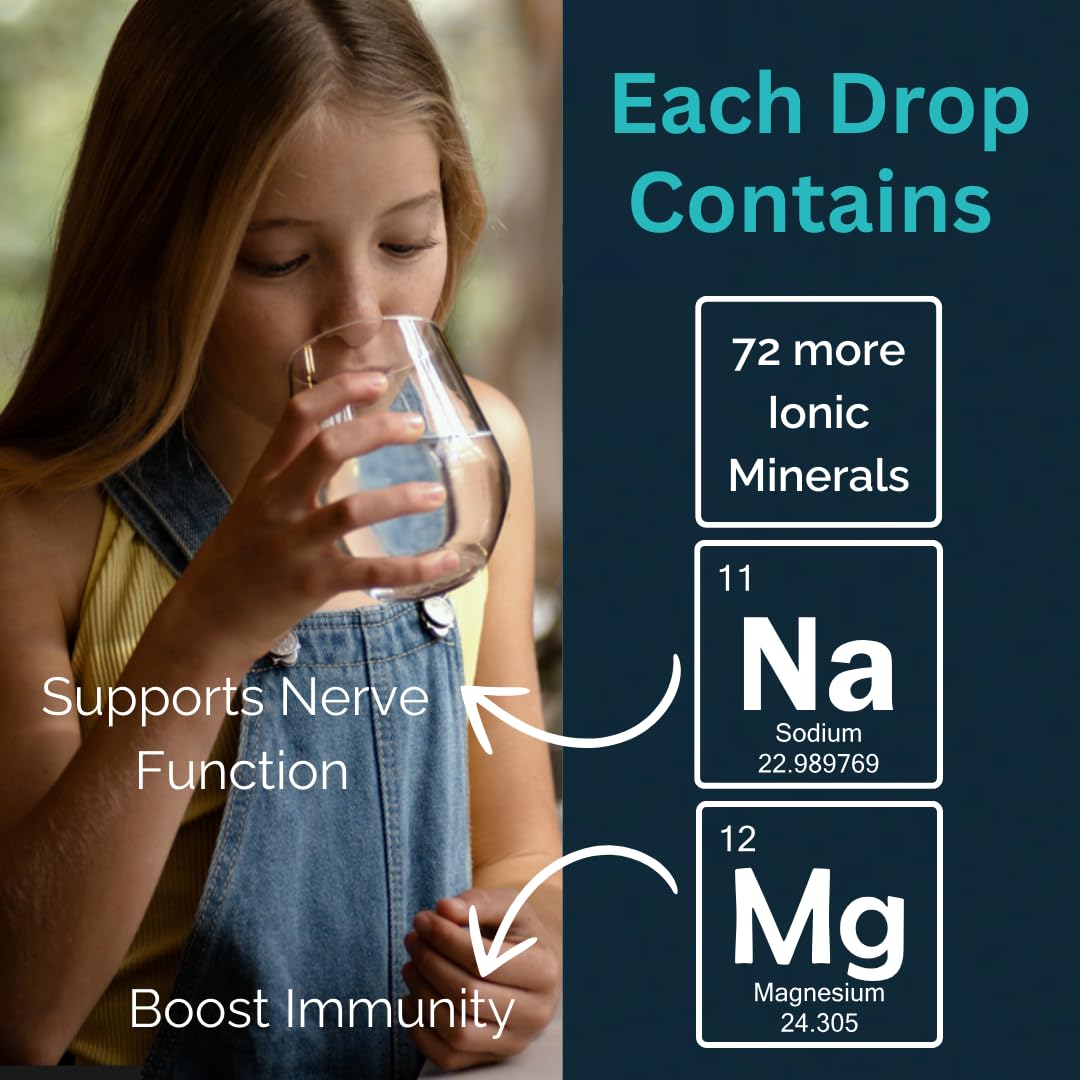 MAYU Trace Mineral Drops - 3 Bottles - 80+ Full-Spectrum Ionic Minerals for Water - Great-Tasting Mineral Supplement for Hydration - Magnesium, Potassium & Zinc - No Additives - 90 Servings - Maple Wellness Supplements