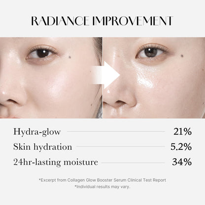 Medicube Collagen Glow Booster Milk Serum - Twist & Click - Radiance & Hydration with Niacinamide, Milk Protein Extract, Hydrolyzed Collagen - Maple Wellness Supplements