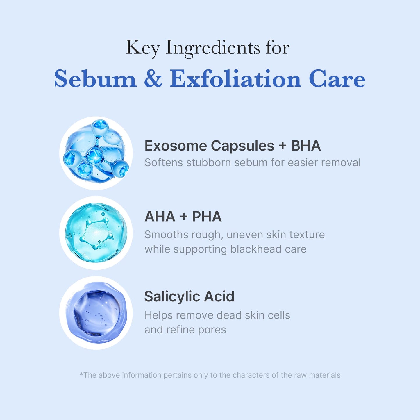 medicube Facial Cleanser Zero Pore Capsule Cleansing Foam | Daily Gentle Cleanser for Skin Texture, Blackhead & Pore Care - Maple Wellness Supplements