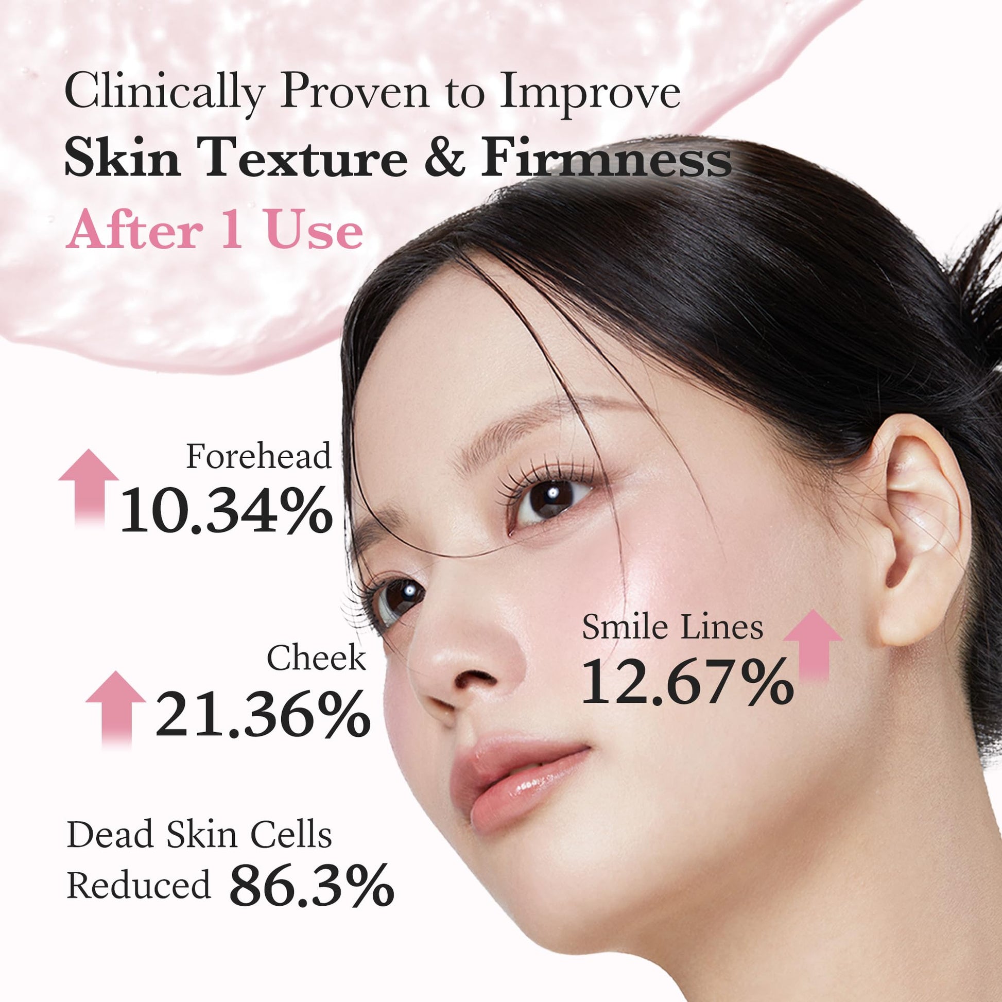 medicube Jelly Mist Serum with Pink PDRN Collagen | Dual-Texture Glow Spray with Niacinamide, Glutathione, Ceramide, Hyaluronic Acid - Maple Wellness Supplements
