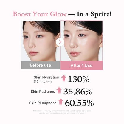 medicube Jelly Mist Serum with Pink PDRN Collagen | Dual-Texture Glow Spray with Niacinamide, Glutathione, Ceramide, Hyaluronic Acid - Maple Wellness Supplements