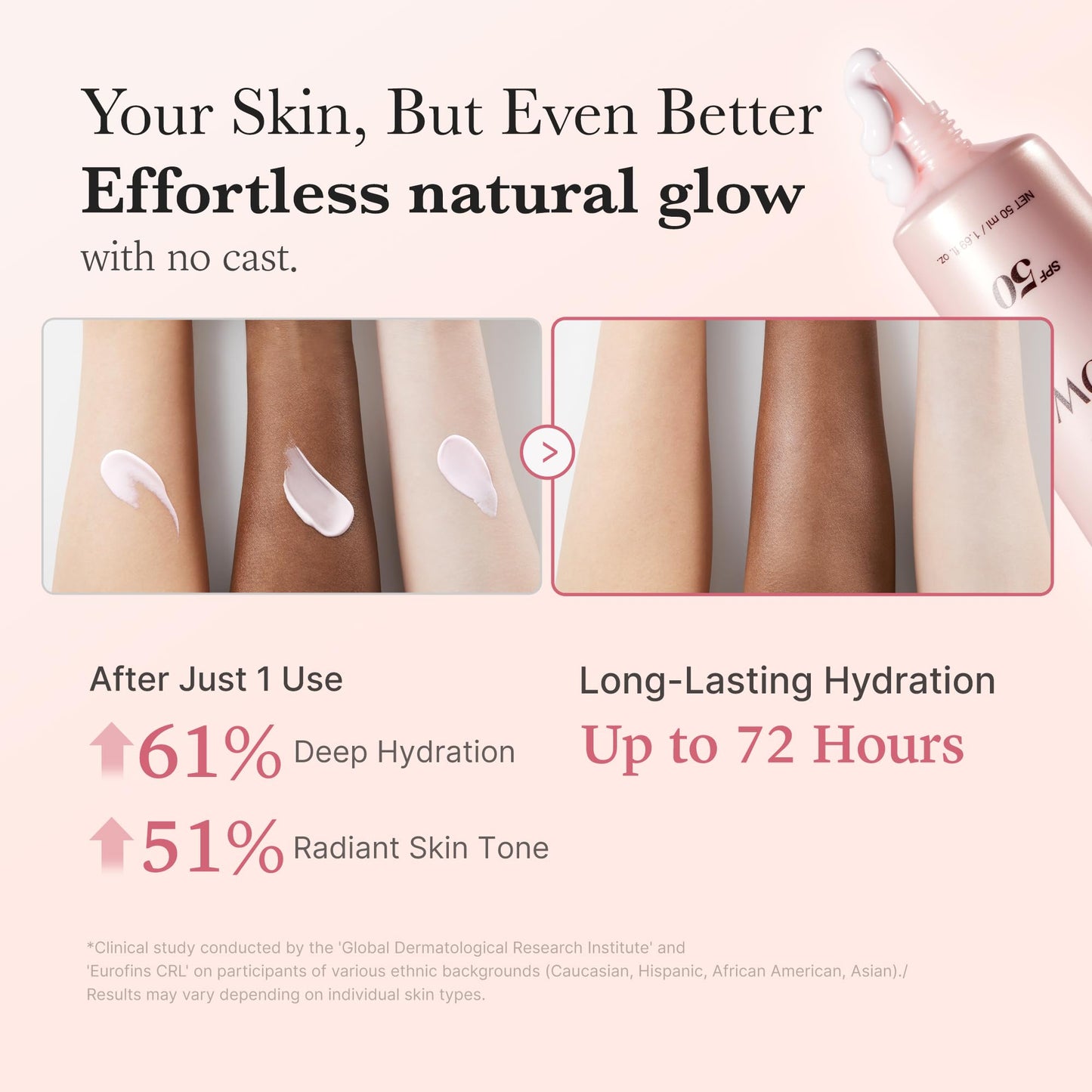 medicube No Cast Just Glow Collagen Sunscreen | SPF 50 Broad Spectrum Face Sunscreen - Maple Wellness Supplements