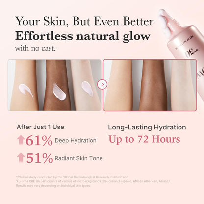 medicube No Cast Just Glow Collagen Sunscreen | SPF 50 Broad Spectrum Face Sunscreen - Maple Wellness Supplements