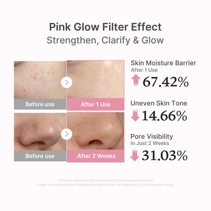 medicube PDRN Pink Peptide Serum with Salmon DNA | Pink Glow Serum with Peptides - Maple Wellness Supplements
