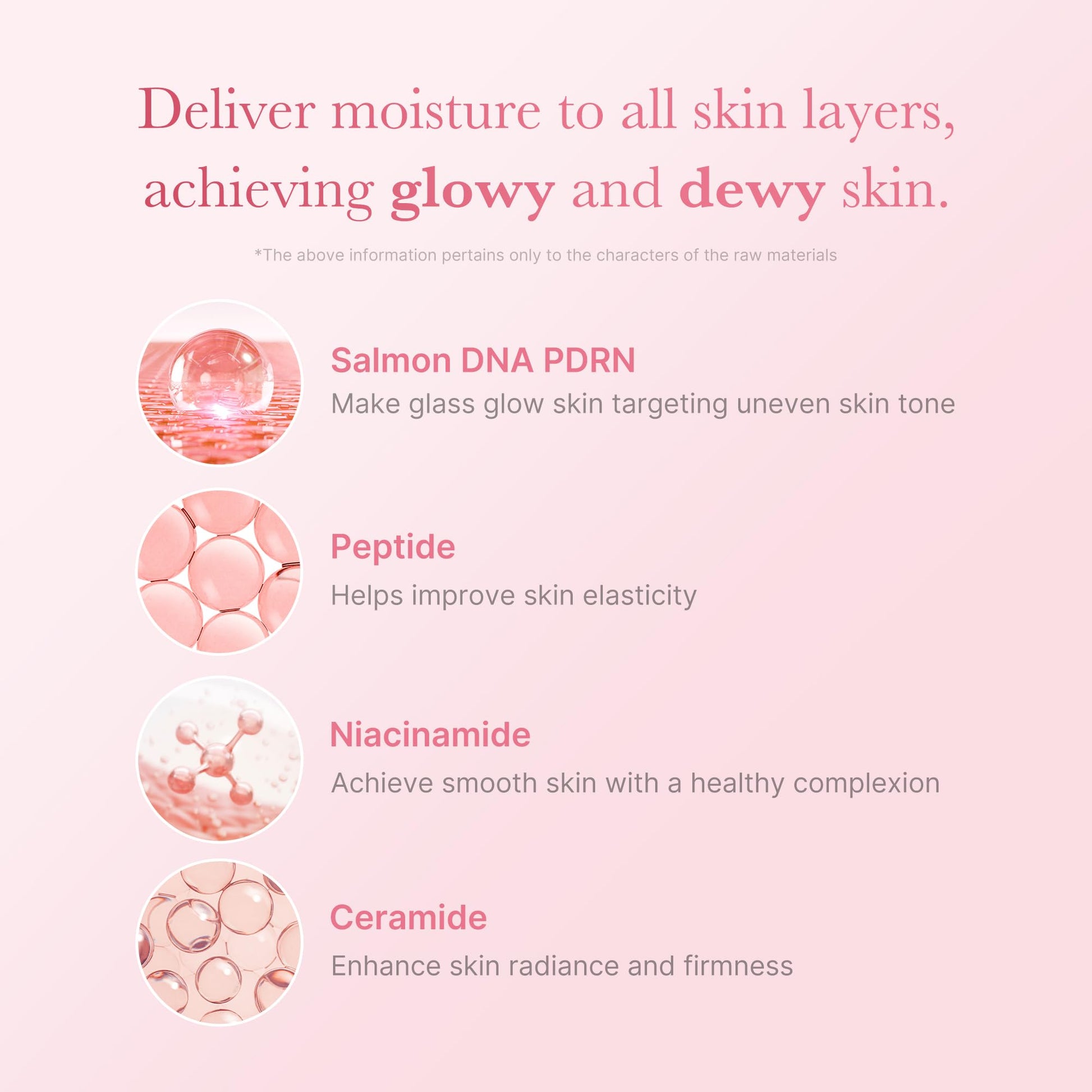 medicube PDRN Toner Salmon DNA Milky Toner | for Hydrating, Moisturizing, Soothing with Ceramide, Peptide - Maple Wellness Supplements