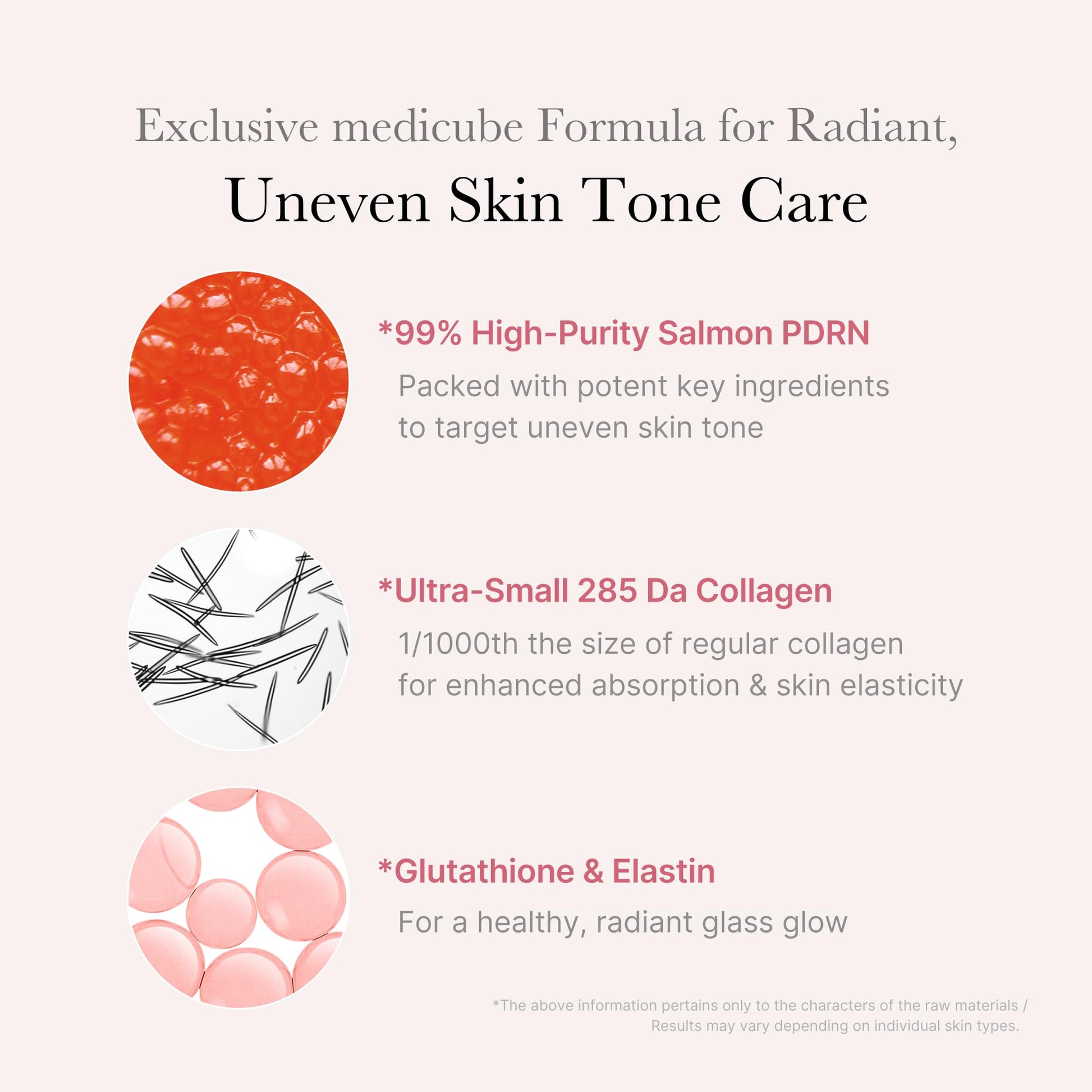 medicube Salmon DNA PDRN Pink One Day Serum | 99% Salmon DNA PDRN Intensive Ampoule, Collagen, Glutathione - Maple Wellness Supplements
