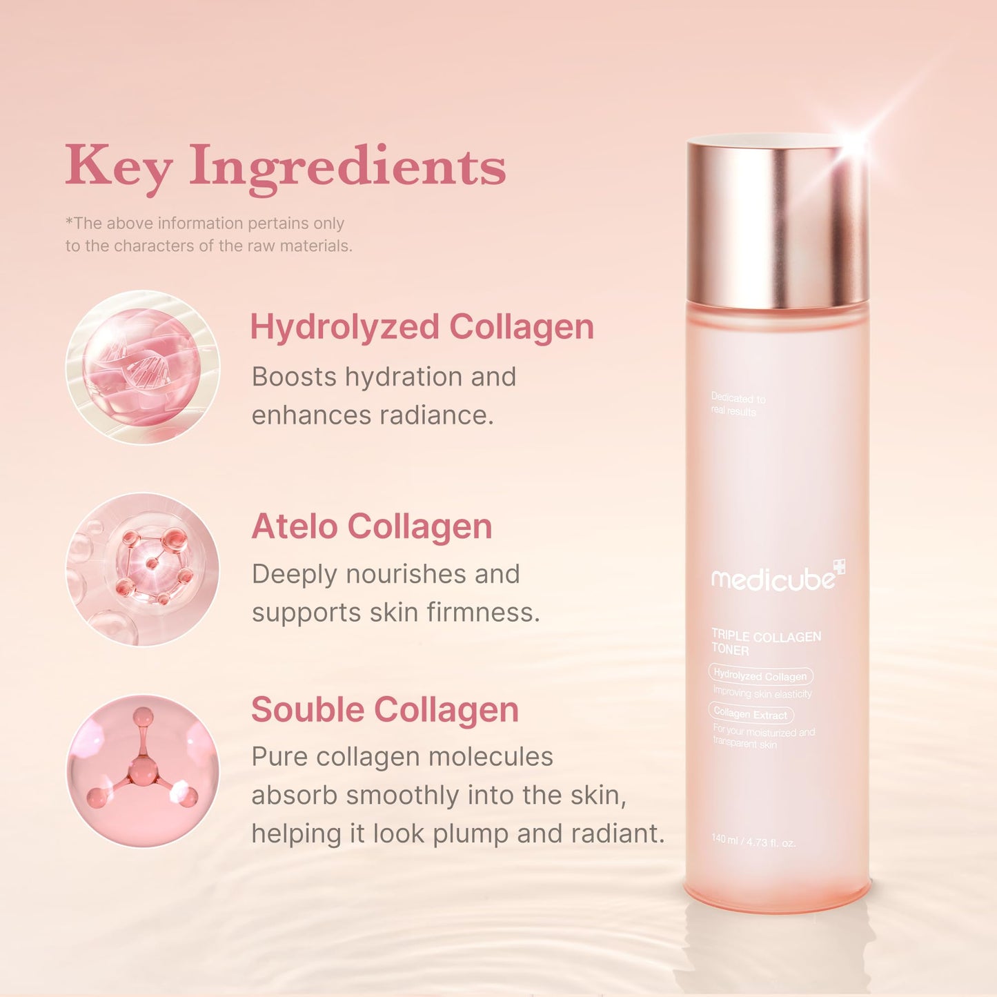 Medicube Triple Collagen Toner - Hydrolyzed, Atelo, & Soluble Collagen for Deep Hydration & Plump Skin - Fast-Absorbing Formula - Maple Wellness Supplements