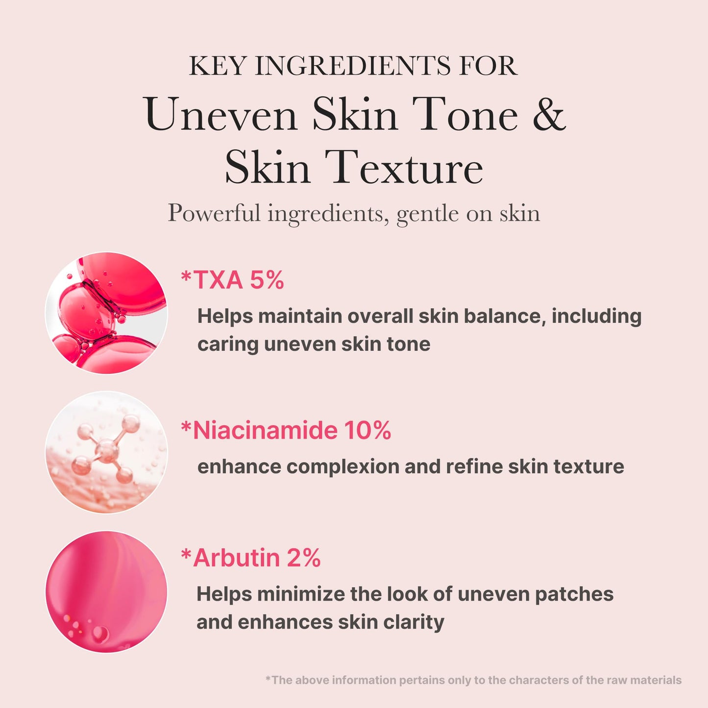 medicube TXA+Niacinamide 15% Glow Facial Serum for After Spot Care | All-in-One Daily - Maple Wellness Supplements