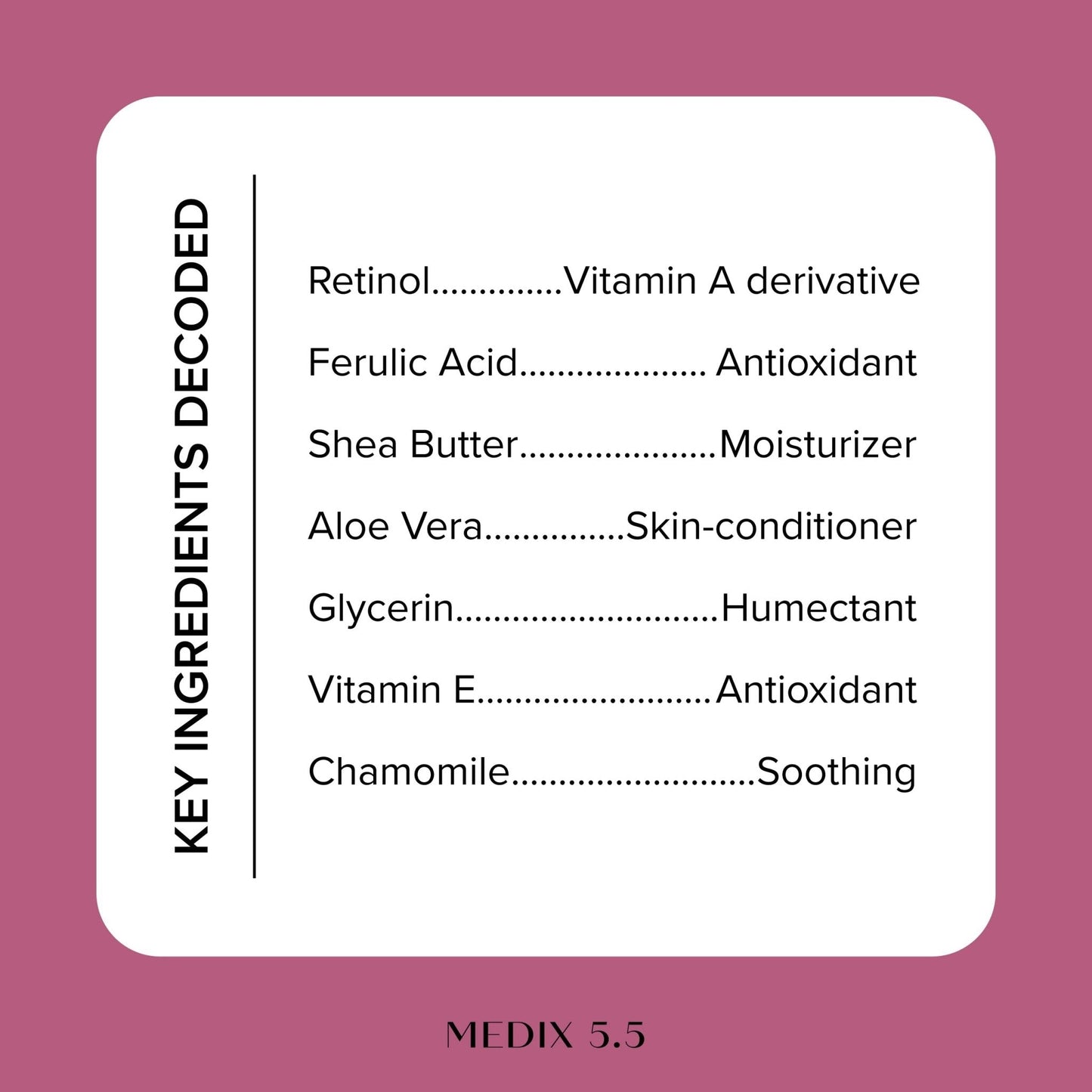 Medix 5.5 Retinol Body Lotion Firming Moisturizer | Crepey Skincare Treatment - Maple Wellness Supplements