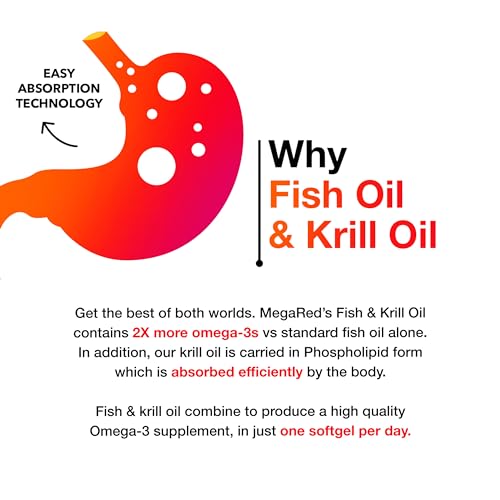 Megared Omega-3 Fish Oil + High Absorption Krill Oil 500mg Softgels, MegaRed Advanced 4in1 (80 count in a bottle) Concentrated Omega-3 Fish - Maple Wellness Supplements