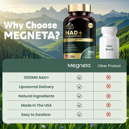MEGNETA Liposomal NAD+ Supplement 1200mg with Trans Resveratrol - Boost NAD+ Levels, Energy & Anti-Aging Support - Vegan, 100 Capsules - Maple Wellness Supplements