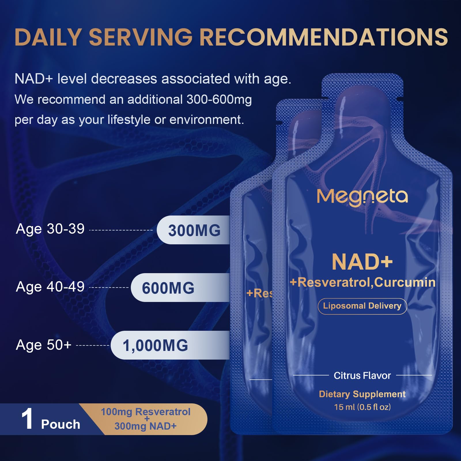 MEGNETA Liposomal NAD+ Supplement with Resveratrol, Anti-Aging, Energy Boost & Cellular Health Support, 15.2 fl. oz NAD Liquid for Men & Women (30 Pouch) - Maple Wellness Supplements
