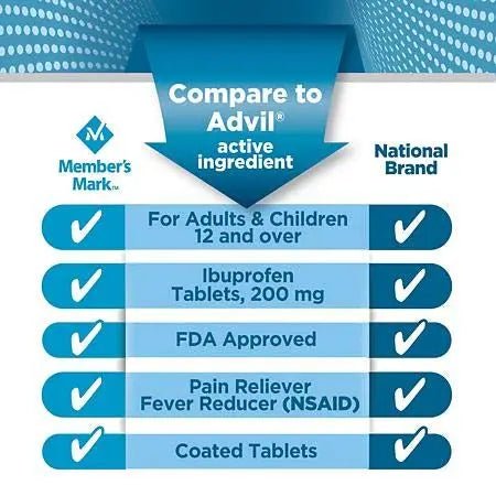 Member's Mark Ibuprofen Coated Tablets 200mg Pain Reliever Fever Reducer, 1 Bottle, 600 Tablets - Maple Wellness Supplements