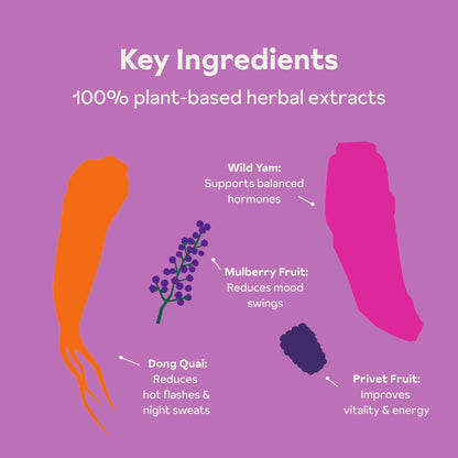Menopause Gummies for Women | Healthy, Balanced Hormones | Reduce Hot Flashes, Night Sweats | Boosts Mood, Vitality, Energy| Dong Quai, Wild Yam, Mulberry, Privet Fruit | Low Sugar Chews, 60 Gummies - Maple Wellness Supplements
