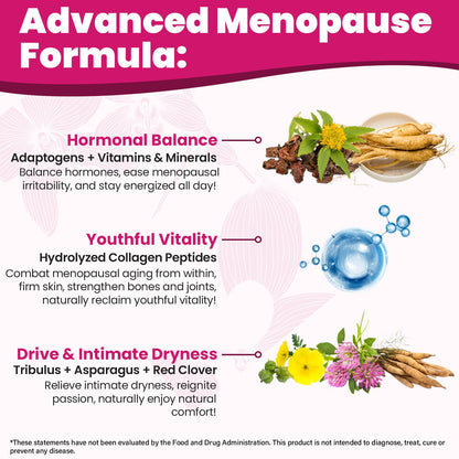 Menopause Supplements for Women, 10-in-1 Hormone Balance for Women, with Red Clover, Korean Ginseng, Shatavari - Menopause & Libisoothe Powder for Desire, Hot Flashes, Night Sweats & Mood - 5.3 Oz - Maple Wellness Supplements