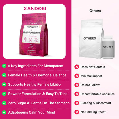 Menopause Supplements for Women, 10-in-1 Hormone Balance for Women, with Red Clover, Korean Ginseng, Shatavari - Menopause & Libisoothe Powder for Desire, Hot Flashes, Night Sweats & Mood - 5.3 Oz - Maple Wellness Supplements
