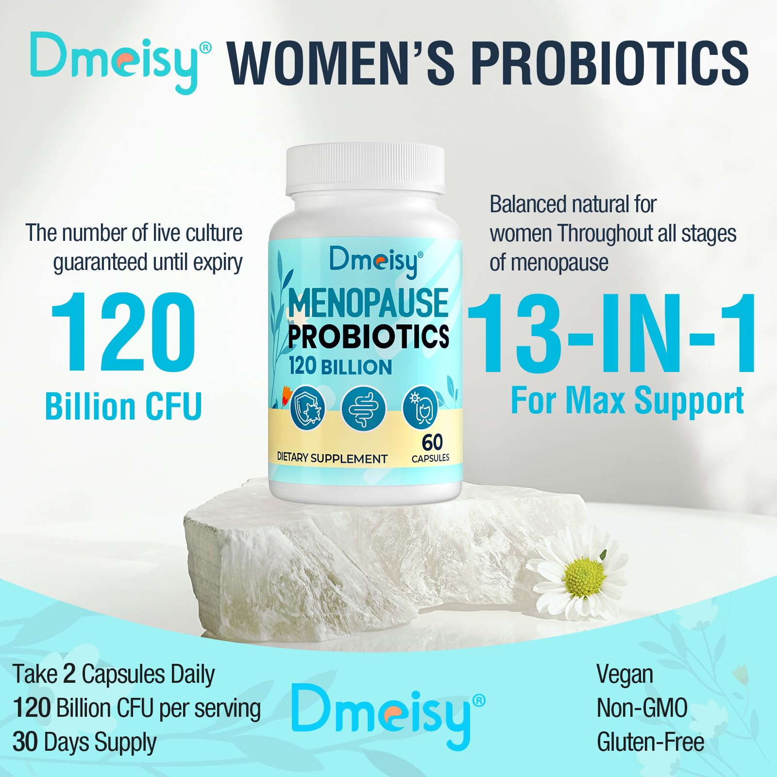 Menopause Supplements for Women, 120 Billion CFU Probiotic, 13-in-1 Herbs Probiotics Complex, for Menopause Relief, Hormone Balance, Hot Flashes, Night Sweats, Mood Swings, Gut & Immunity - 60 Capsule - Maple Wellness Supplements