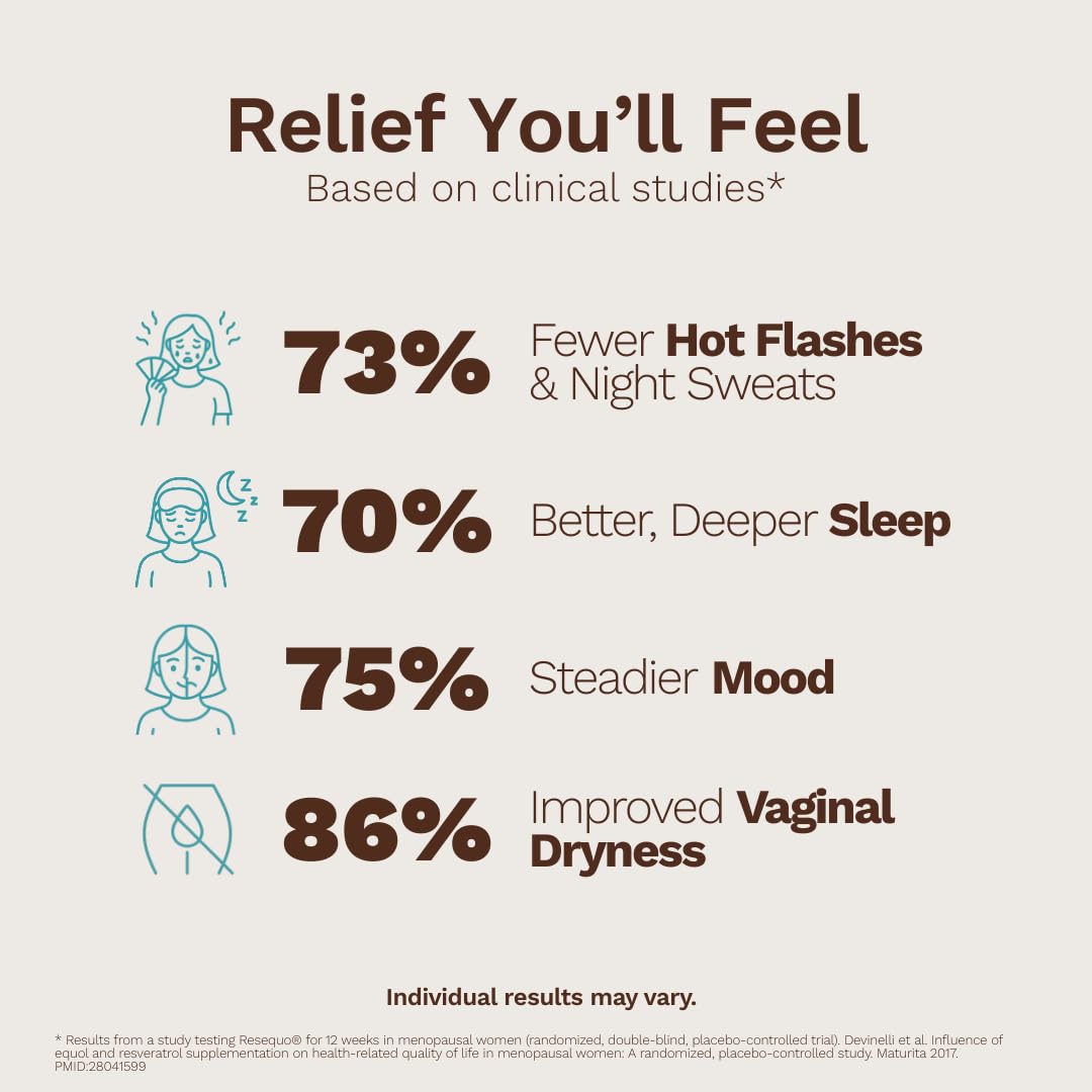 Menoplay Menopause & Perimenopause Relief Supplement – Non-Hormonal Formula with Equol, Black Cohosh & Saffron – Helps Hot Flashes, Night Sweats, Mood & Sleep – Doctor Formulated – 30 Tablets - Maple Wellness Supplements