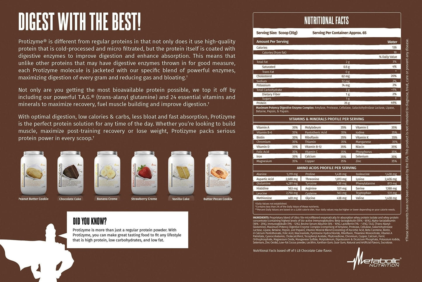 Metabolic Nutrition | Protizyme | 100% Whey Protein Powder | High Protein, Low Carb - Maple Wellness Supplements