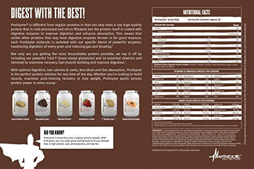 Metabolic Nutrition, Protizyme, 100% Whey Protein Powder, High Protein, Low Carb - Maple Wellness Supplements