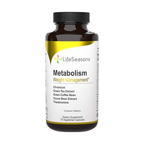 Metabolism - Weight Control Support & Energy Boosting Supplement - Natural Appetite - Maple Wellness Supplements