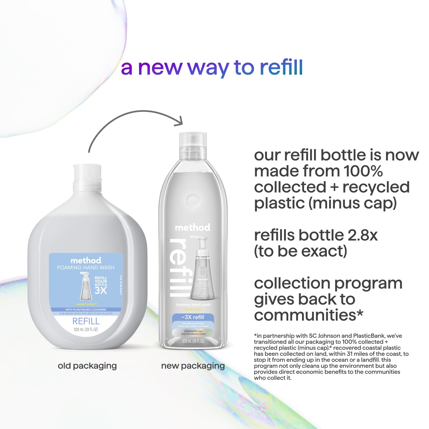Method Foaming Hand Soap, Refill, Sweet Water, Recyclable Bottle, 28 oz, (Pack of 1) (Packaging May Vary) - Maple Wellness Supplements