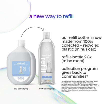 Method Foaming Hand Soap, Refill, Sweet Water, Recyclable Bottle, 28 oz, (Pack of 1) (Packaging May Vary) - Maple Wellness Supplements