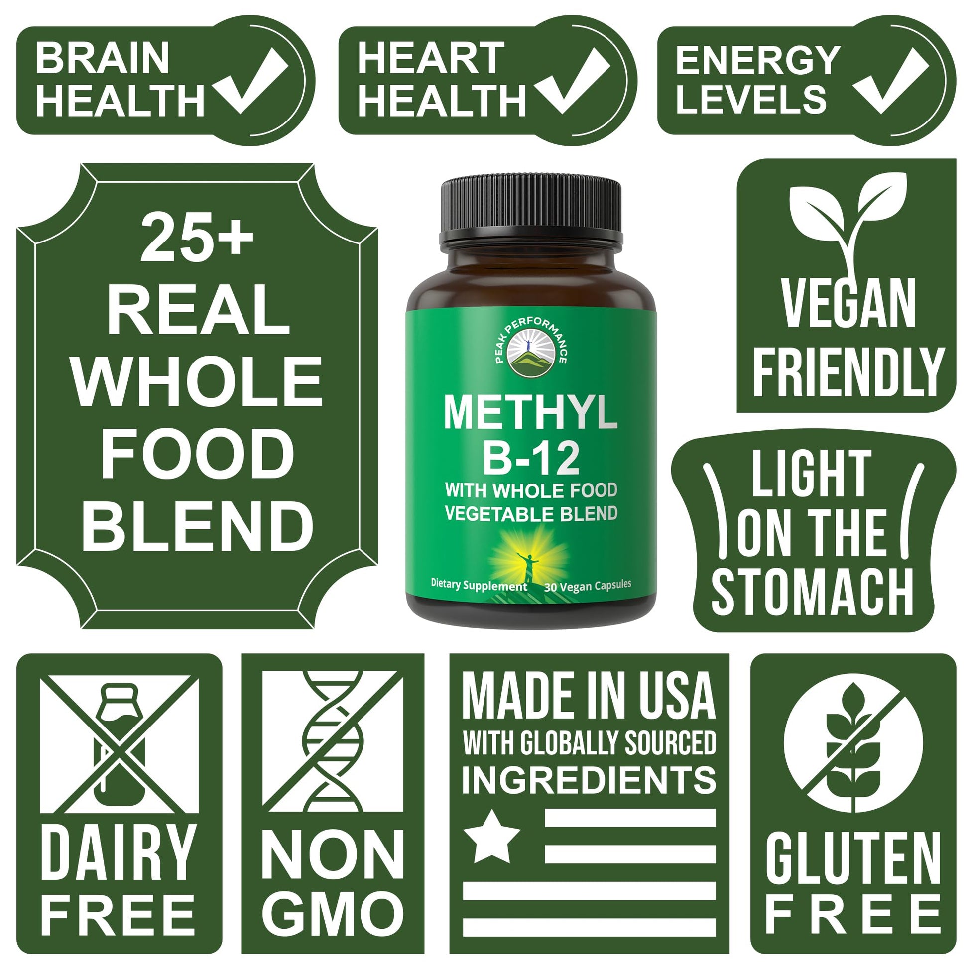 Methyl B12 Vitamin + Whole Food Blend of 25 Vegetables and Fruits for Max Absorption. Vegan Vitamin B12 Methylcobalamin - Methyl B-12 Supplement for Energy, Focus and Relief. 30 Day Supply Capsules - Maple Wellness Supplements