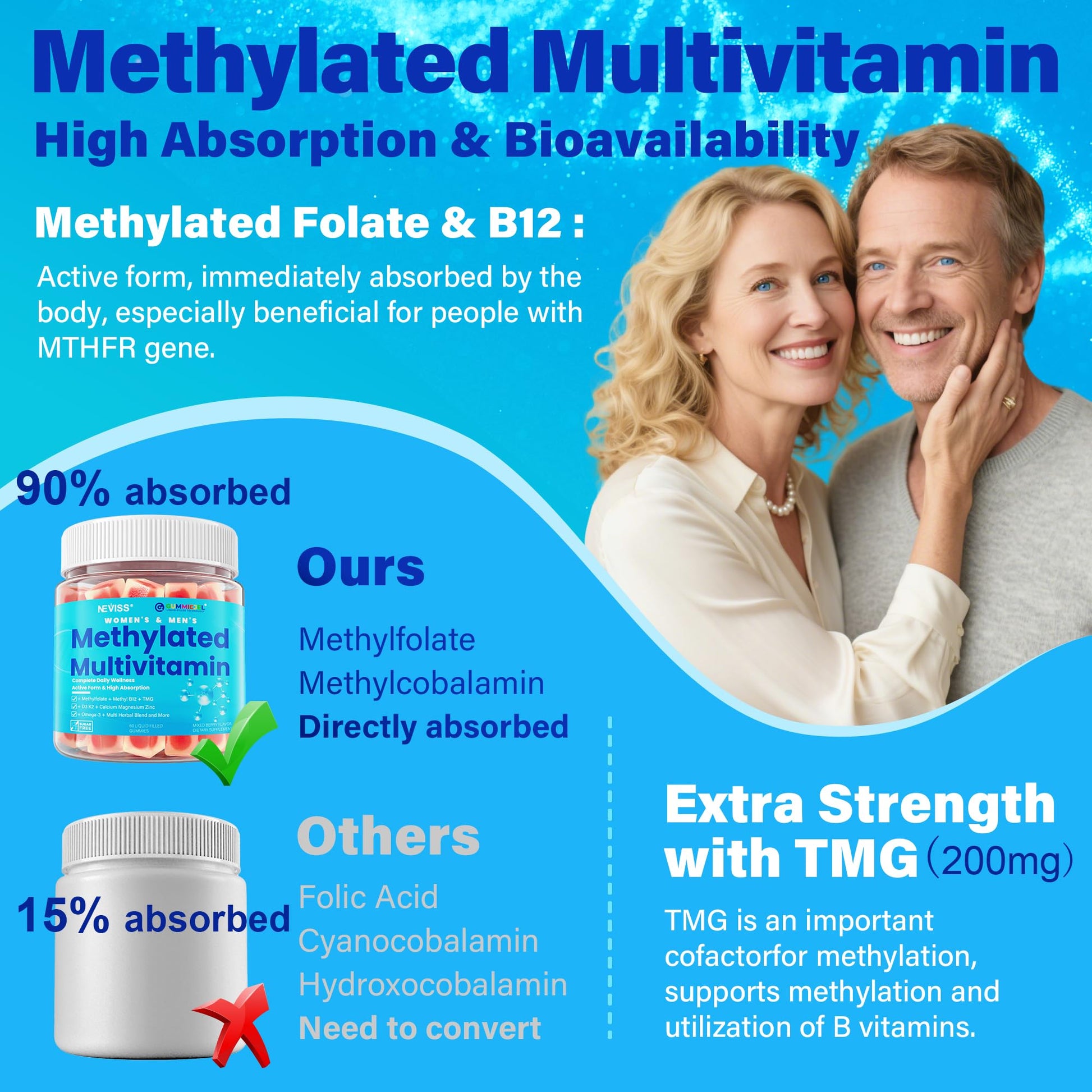 Methylated Multivitamin for Women & Men Gummies w/ Omega-3, Calcium, D3 K2, Methylfolate & B12, TMG, Daily Vitamins, Mag, CoQ10, Probiotic for 18 30 40 50 60 70+, Overall Health - Vegan, Sugar Free - Maple Wellness Supplements